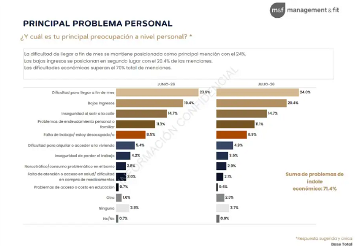 07 encuest2