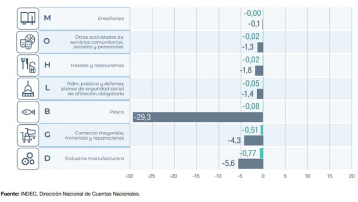 14 cierre2