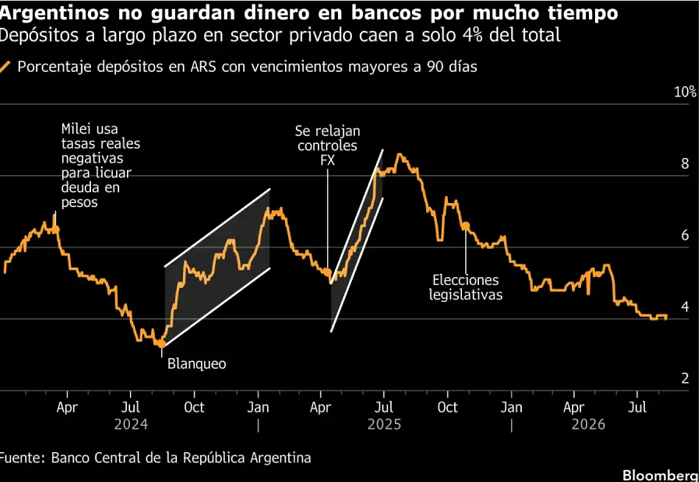 21 banco