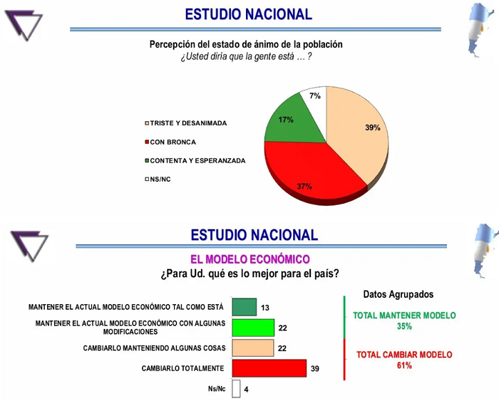 20 cenital2