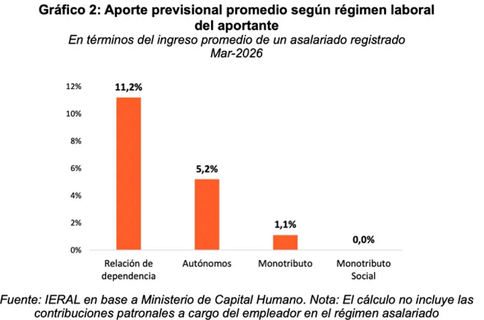 29 jubi2