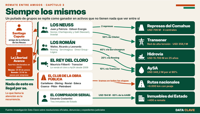 11 privatiza1