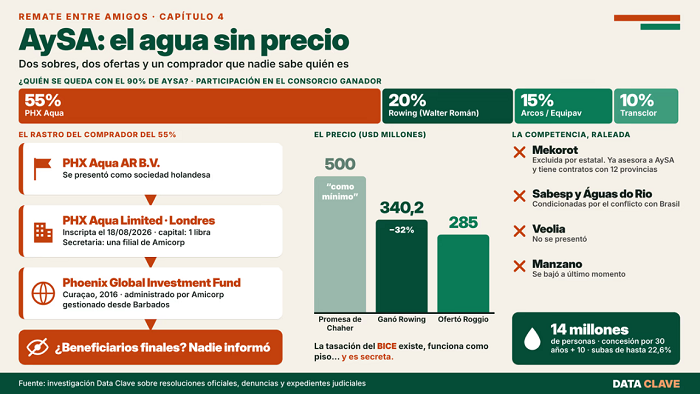 11 privatiza2