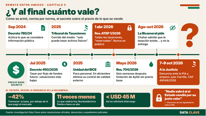 11 privatiza3