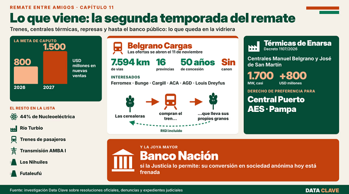 11 privatiza8