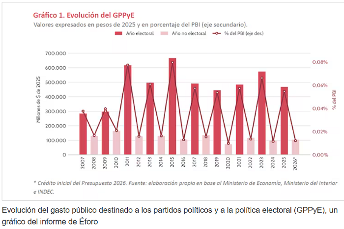 07 paso2