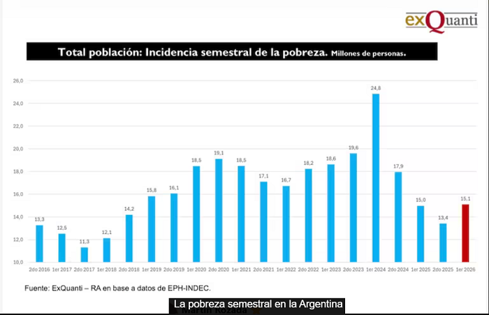 14 pobeza2
