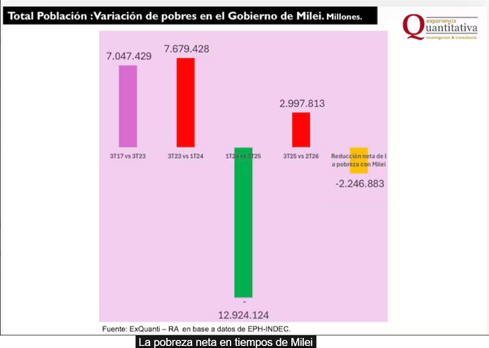 14 pobreza4