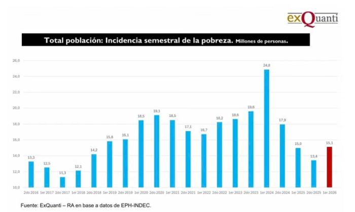 20 pobreza3